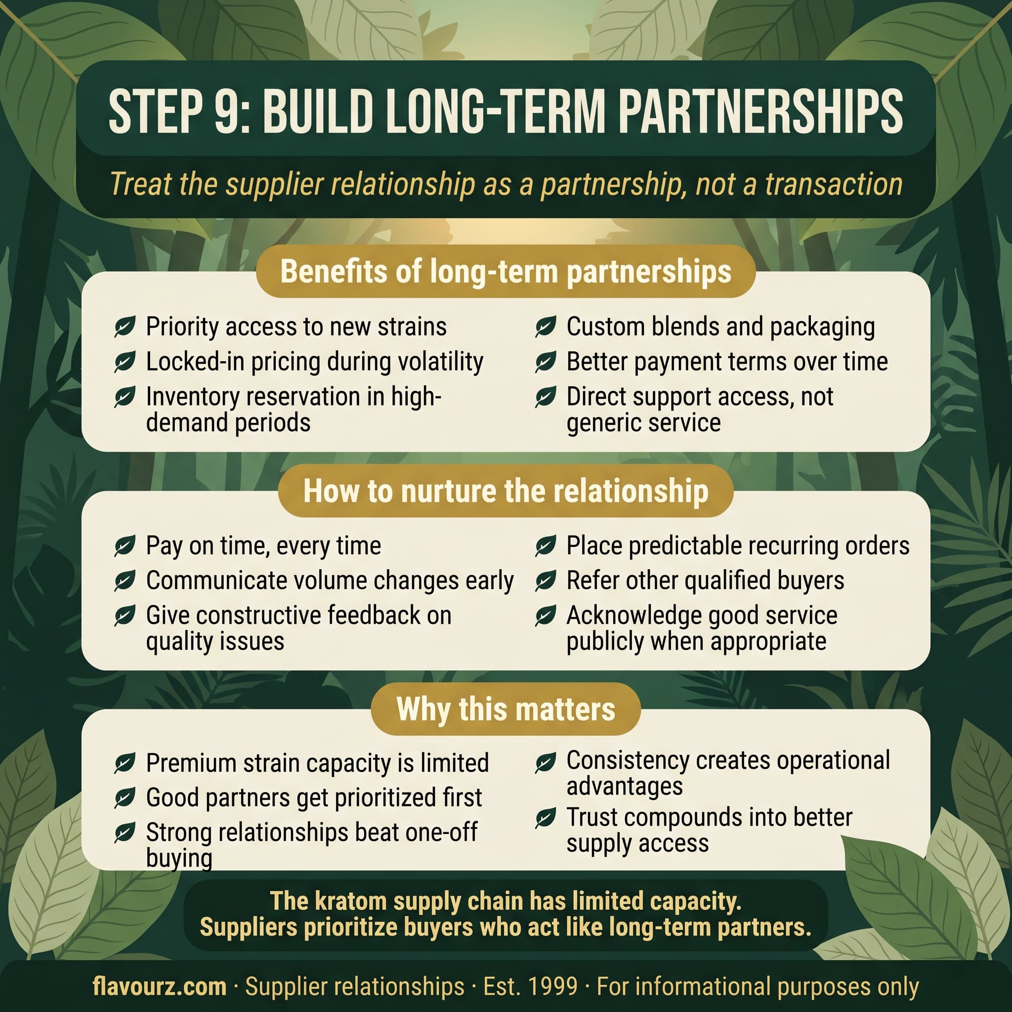 infographic for Step 9 Build Long-Term Partnerships